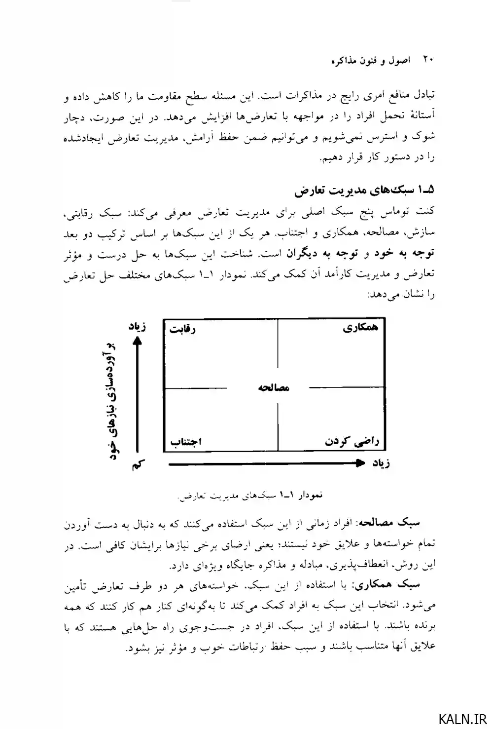دانلود کتاب اصول و فنون مذاکره میثم شفیعی رودپشتی | قابل سرچ | دانشگاه علمی کاربردی | PDF